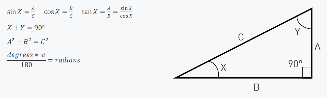 Trigonometric Formulae: sin X = A/C ; cos X = B/C ; tan X = A/B = (sin X)/(cos X) ; A^2 + B^2 = C^2 ; (degrees * pi) / 180 = radians